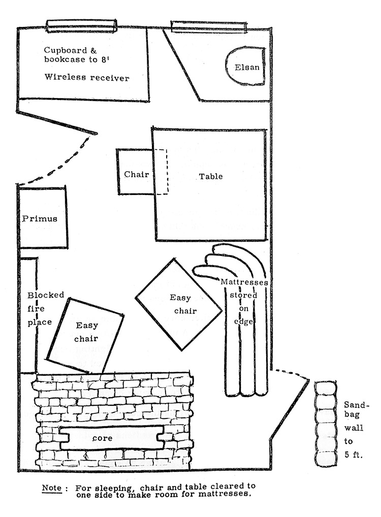Plan of the fallout room used in the York Experiment, from the official report.