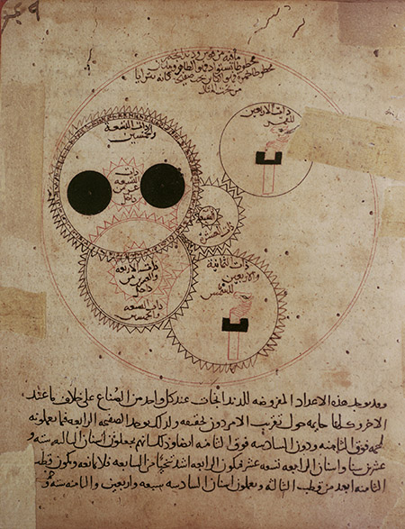 Biruni’s mechanical calendar,13th-century manuscript.