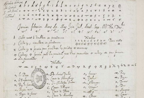 Cipher used between Mary, Queen of Scots and Guillaume de l’Aubespine, Mauvissière’s replacement as ambassador, late 16th century. The National A