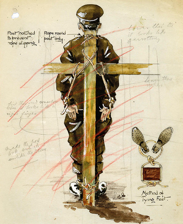 Field Punishment No 1, as depicted in a contemporary War Office illustration. Click to enlarge.