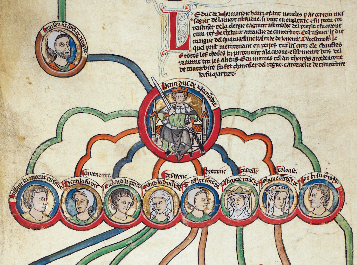 Angevin family tree showing Henry II and his children. From left: William, Henry, Richard, Matilda, Geoffrey, Eleanor, Joan and John. Niday Picture Library/Alamy Stock Photo.