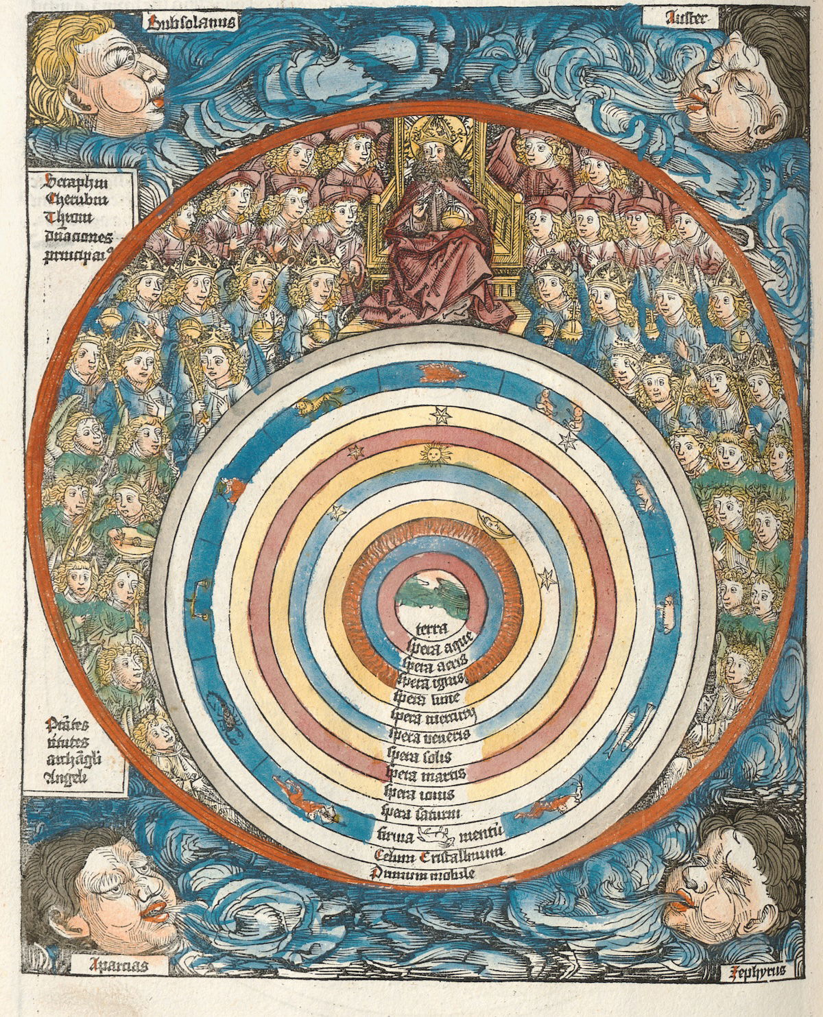 Christian conception of the universe, with the Earth at the centre, embraced by the realm of God and his angelic court. Woodcut from the Nuremberg Chronicle, 1493. Bavarian State Library. Public Domain. Christian conception of the universe, with the Earth at the centre, embraced by the realm of God and his angelic court. Woodcut from the Nuremberg Chronicle, 1493. Bavarian State Library. Public Domain.