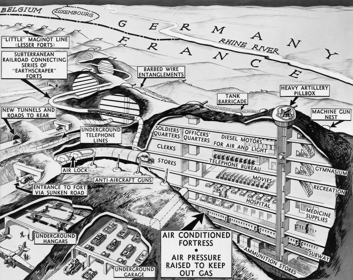 Cross-section drawing of Maginot Line, April 1938. Everett Collection/Alamy Stock Photo.