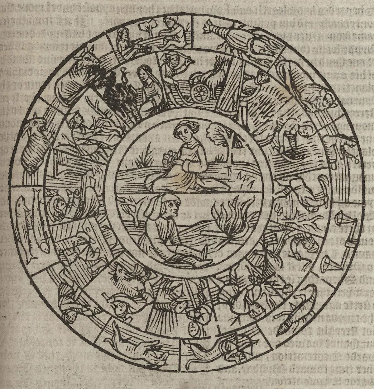 The wheel of the occupations of the months and the zodiac, from The Shepardes Kalender, 1570. Folger Shakespeare Library. Public Domain.