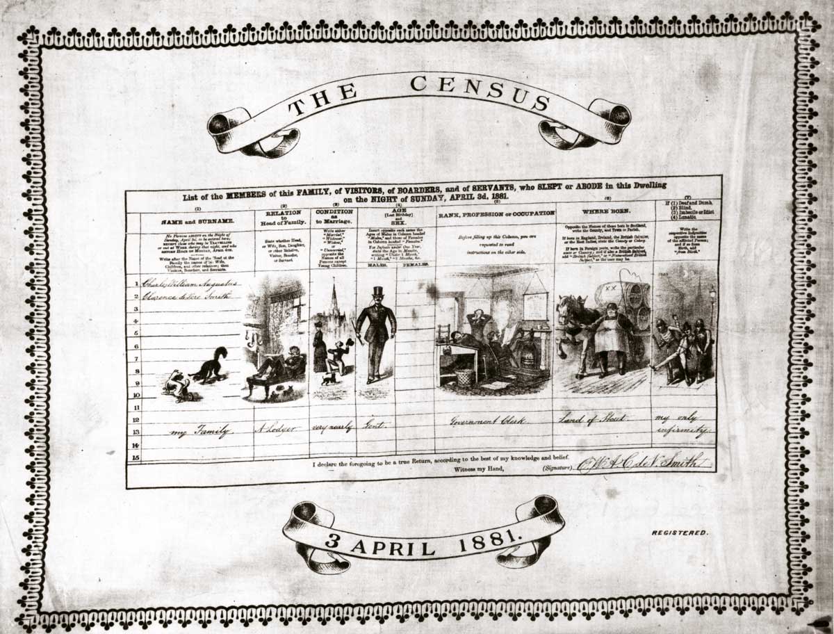 A census form of April 1881 reproduced as a table mat © Hulton Getty Images.