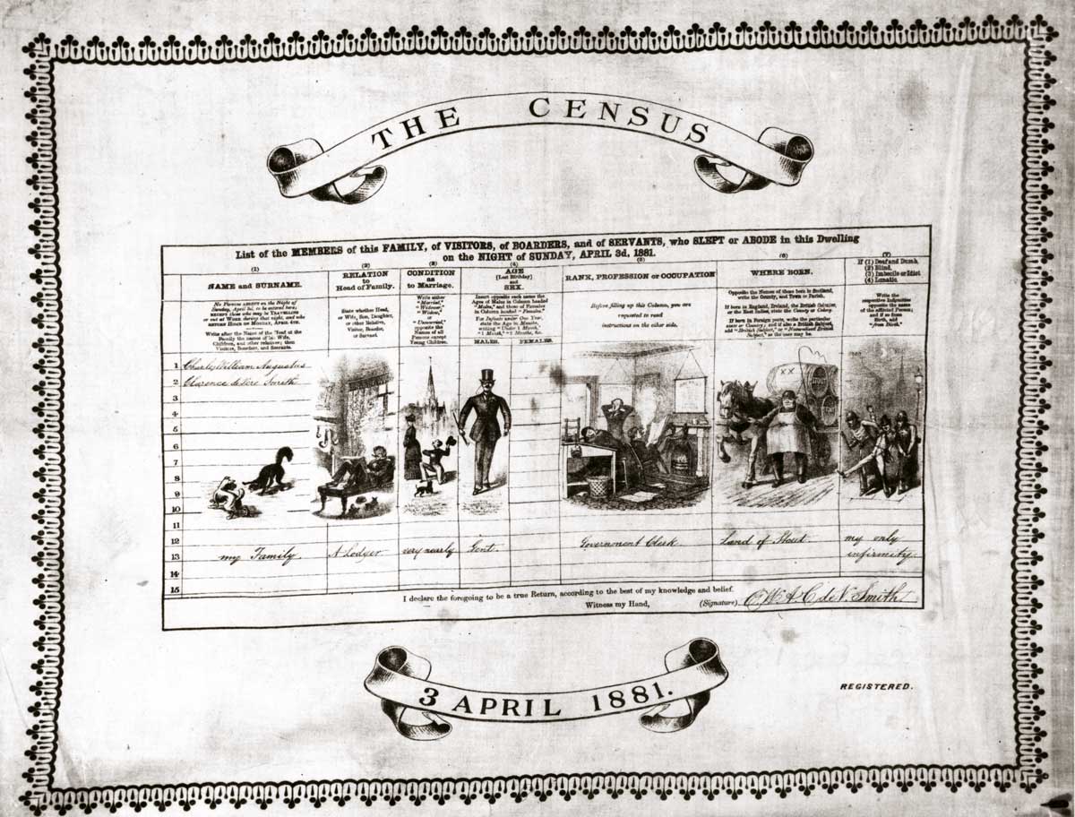 A census form of April 1881 reproduced as a table mat © Hulton Getty Images. A census form of April 1881 reproduced as a table mat © Hulton Getty Images.