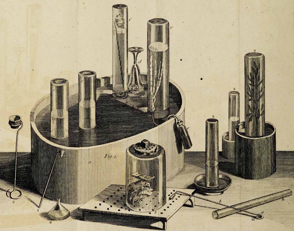 From the contemporary publication, 'Experiments and observations on different kinds of air', Joseph Priestley c. 1775-1784