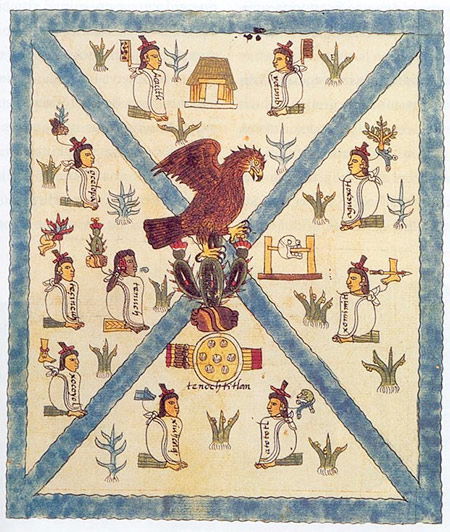 First page of Codex Mendoza