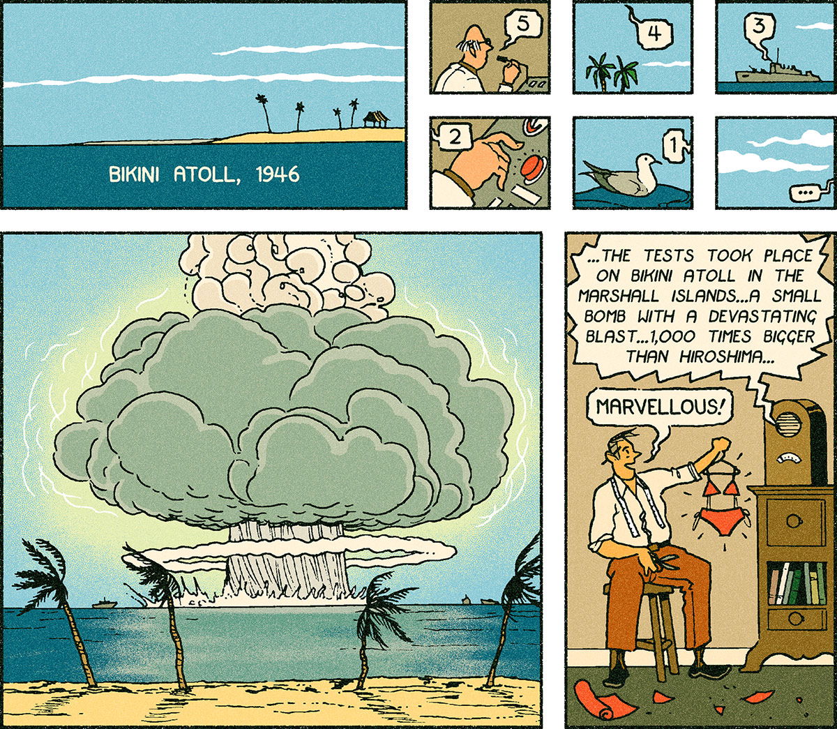 The Bikini History Today