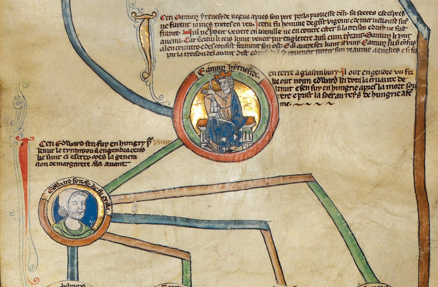 The genealogical roll of the kings of England, c.1300-40. 