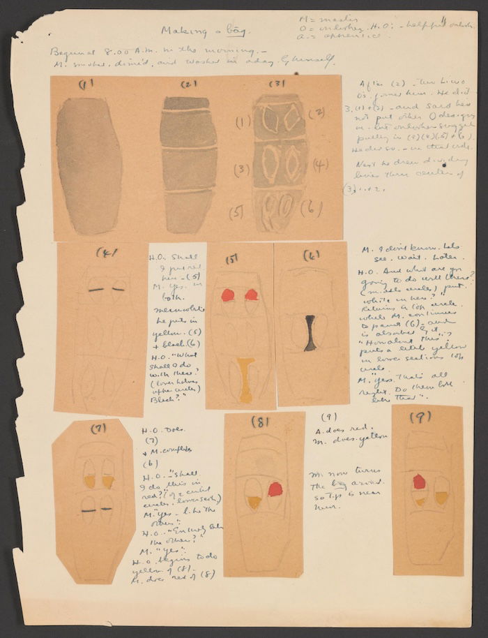 Fieldwork conducted by Margaret Mead and Reo Fortune in New Genuinea, 1931-33. Library of Congress. Public Domain.