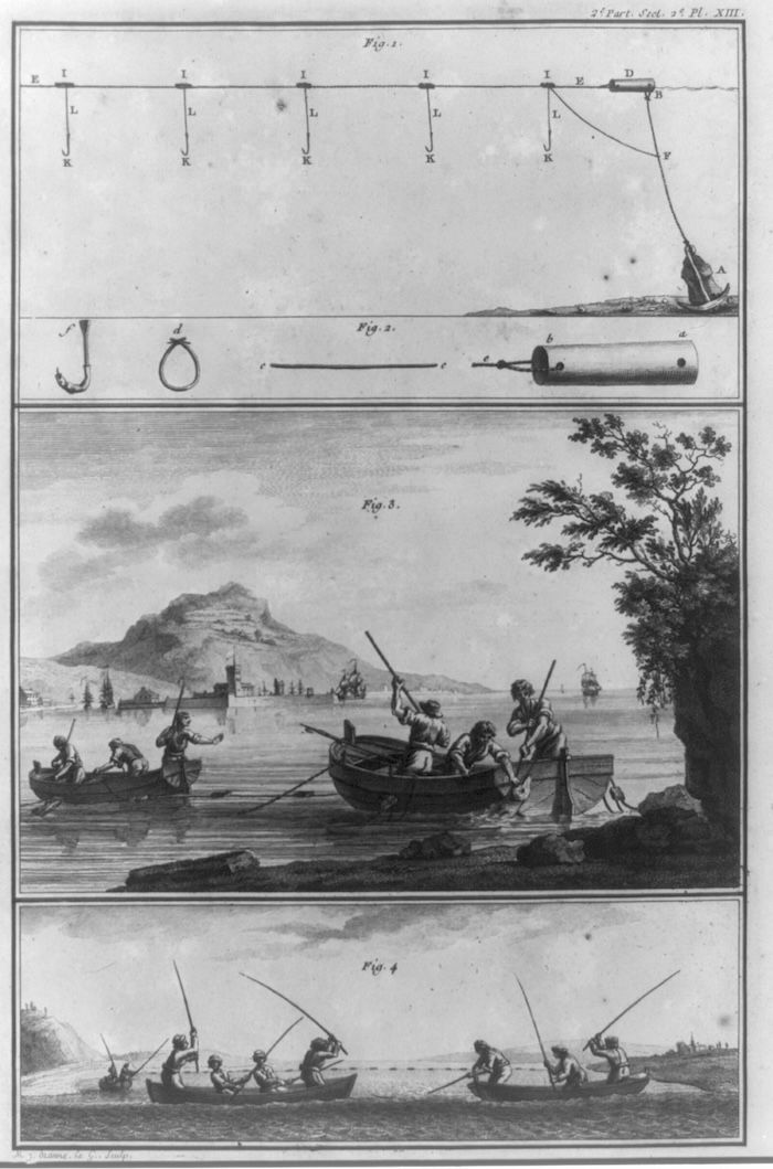 Fishing for cod in Newfoundland, c.1770. Library of Congress. Public Domain.
