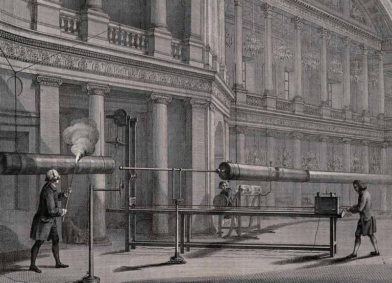 Benjamin Wilson’s electrical demonstration for George III, 1777. Engraving by James Basire, 18th century.