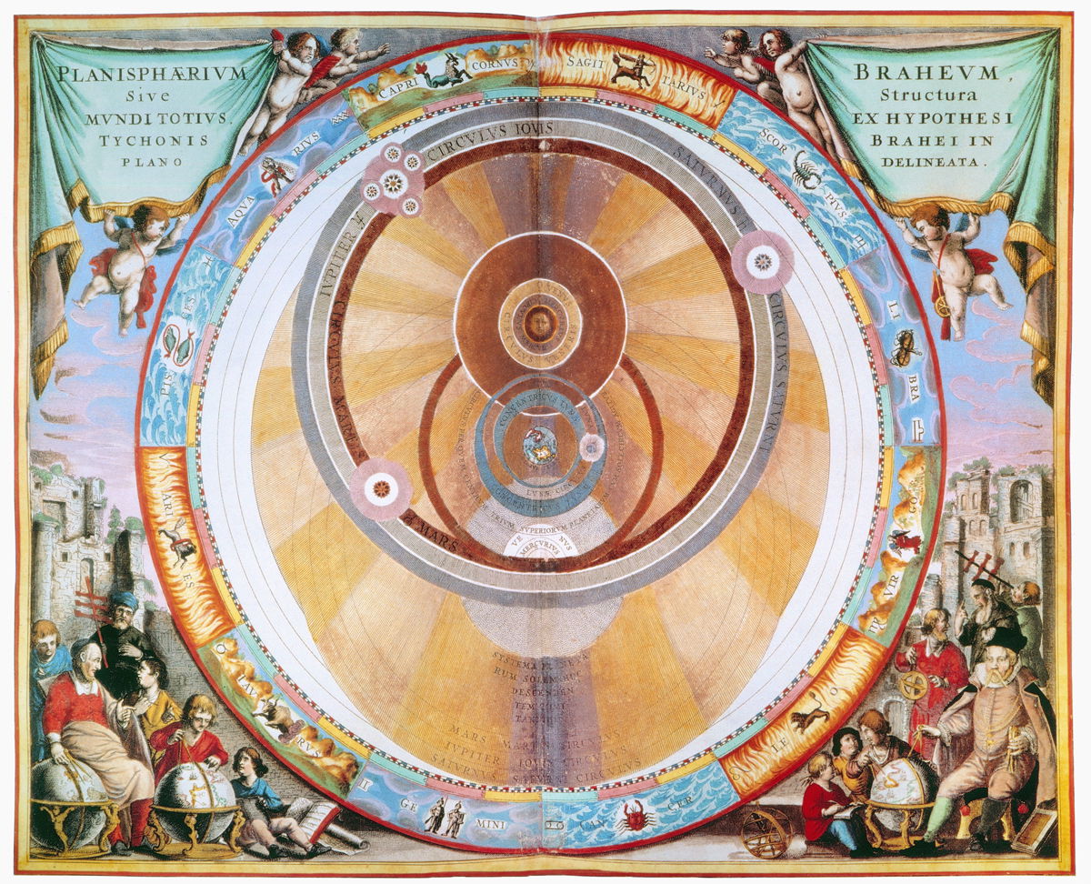 map of the universe according to the theories of Tycho Brahe, from Andreas Cellarius' Harmonia Macrocosmica, 1660.