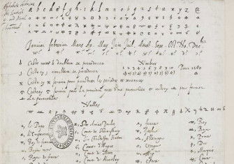 o4ɑȝ/: cipher used between Mary, Queen of Scots and Guillaume de l’Aubéspine, Mauvissière’s replacement as ambassador, late 16th century.