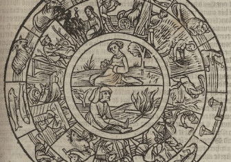 The wheel of the occupations of the months and the zodiac, from The Shepardes Kalender, 1570. Folger Shakespeare Library. Public Domain.