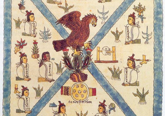 First page of Codex Mendoza