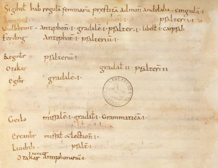 The borrowers of Wissembourg’s manuscripts, including ‘Sigihel’, top line, ‘Lantfrid’, erased, on the second line and ‘Geilo’, fourth line from bottom. France, ninth/tenth century. Cod. Guelf. 35 Weiss., f. 113 v. Courtesy Herzog August Bibliothek Wolfenbüttel, Germany.