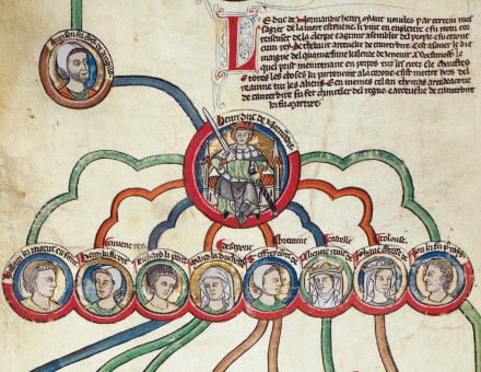 Angevin family tree showing Henry II and his children. From left: William, Henry, Richard, Matilda, Geoffrey, Eleanor, Joan and John.