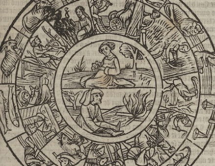 The wheel of the occupations of the months and the zodiac, from The Shepardes Kalender, 1570. Folger Shakespeare Library. Public Domain.