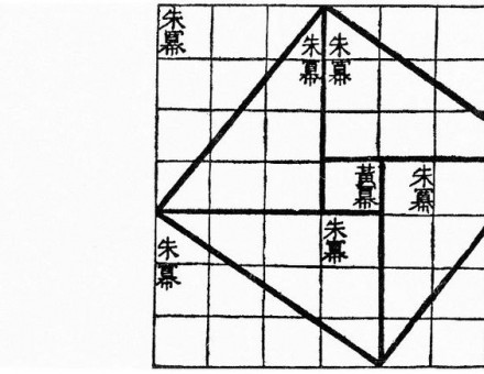 800px-Chinese_pythagoras.jpg