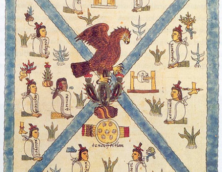 First page of Codex Mendoza