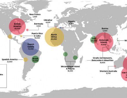 When the European powers sent their convict. Click to enlarge