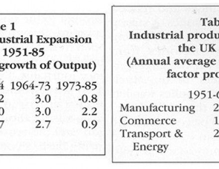 industry_tables.jpg